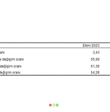 tuketici-fiyat-endeksi-tufe-yillik-yuzde-6136-aylik-yuzde-343-oldu-JQIWy9We.jpg