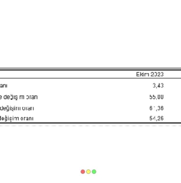 tuketici-fiyat-endeksi-tufe-yillik-yuzde-6136-aylik-yuzde-343-oldu-fmp8ZOXF.jpg