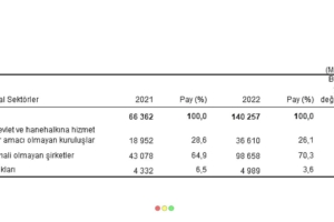 cevre-koruma-harcamalari-1403-milyar-tl-olarak-gerceklesti-pB6UIDKq.jpg