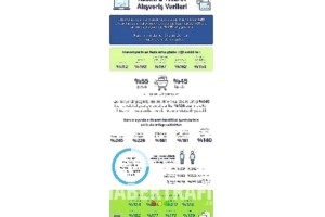 kasimda-yapilan-alisverislerde-her-3-islemden-biri-e-ticaret-uzerinden-yapildi-2gJNUvI4.jpg